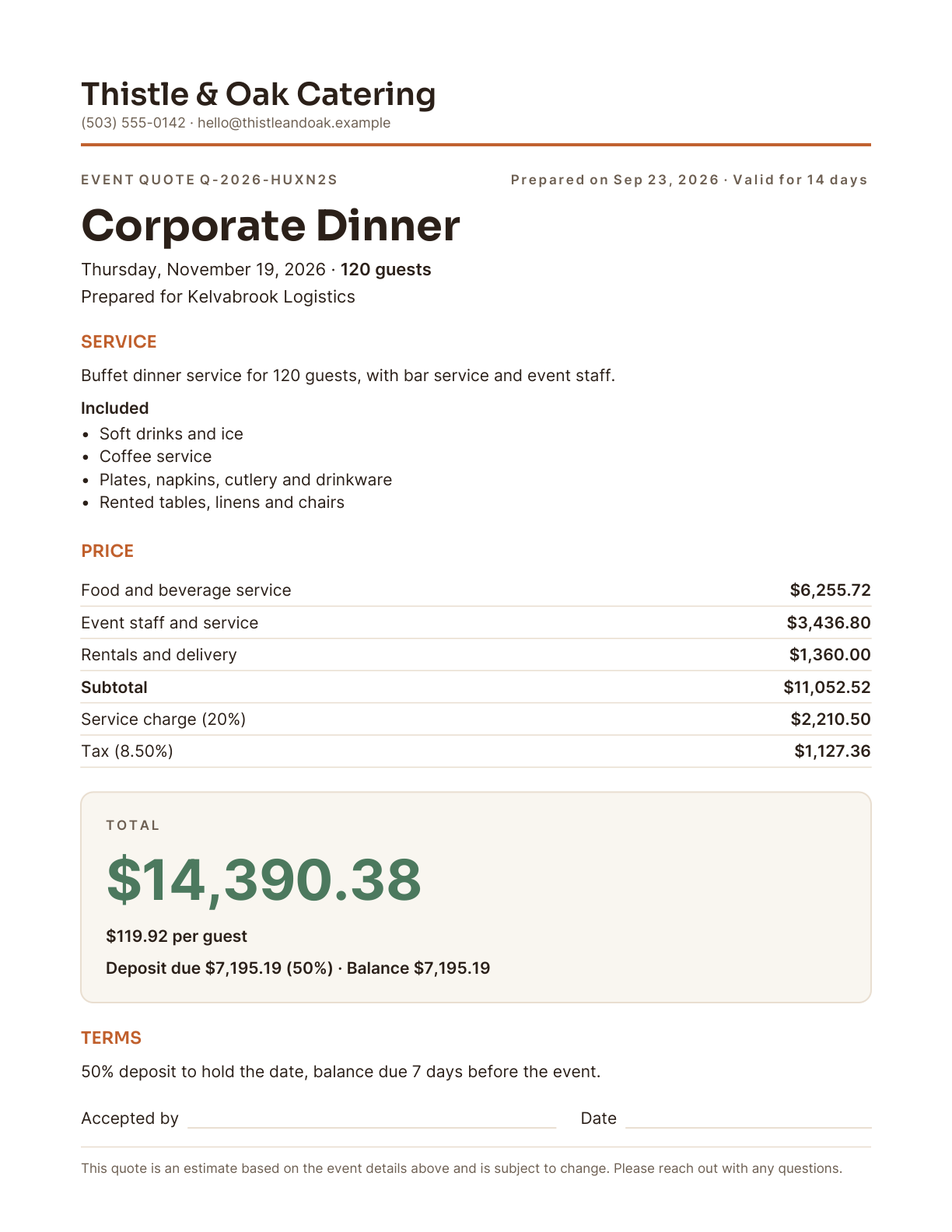 The client quote's price section: food and beverage, staff, rentals, service charge, tax and the total